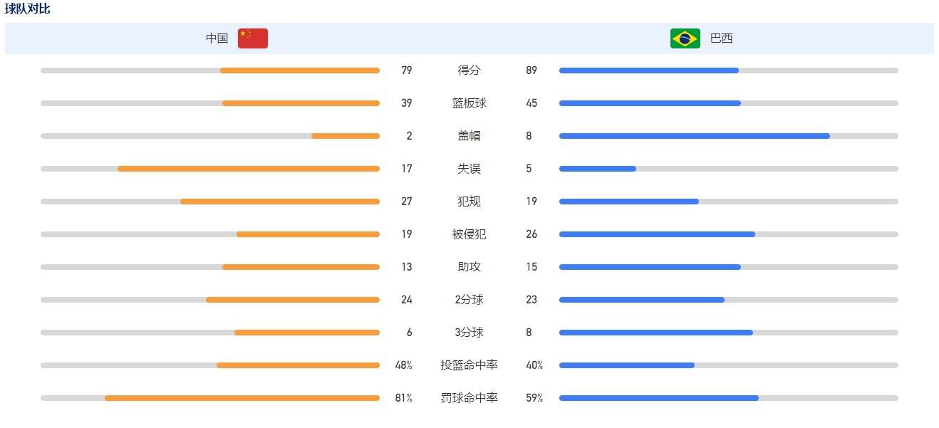 狠狠色丁香六月色