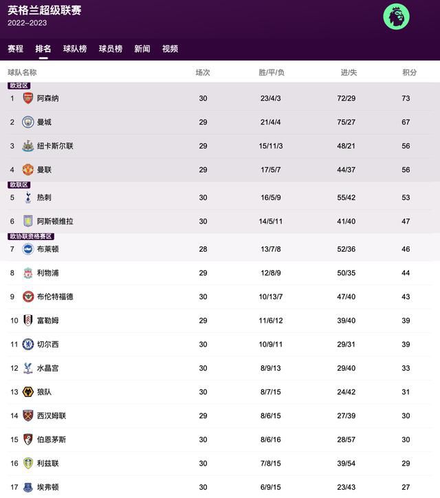 亚洲欧美色一区二区三区