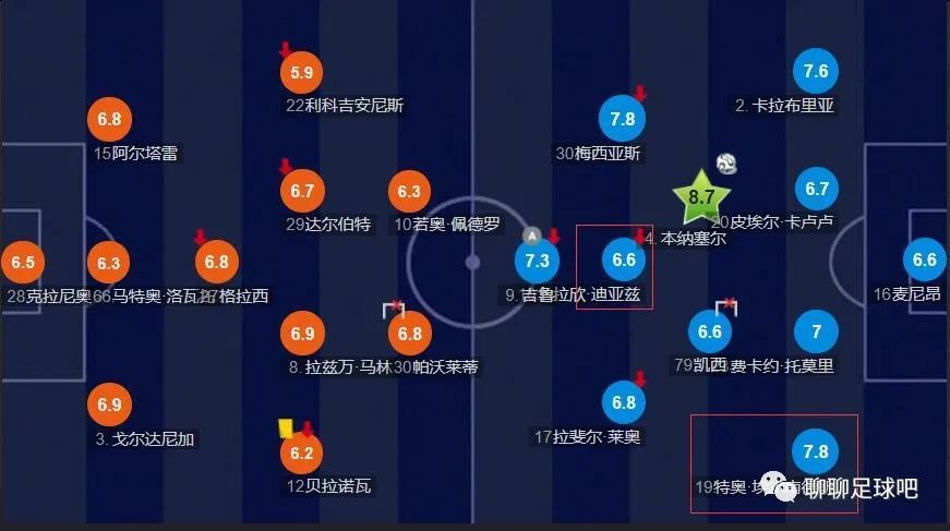 欧美视频一区二区