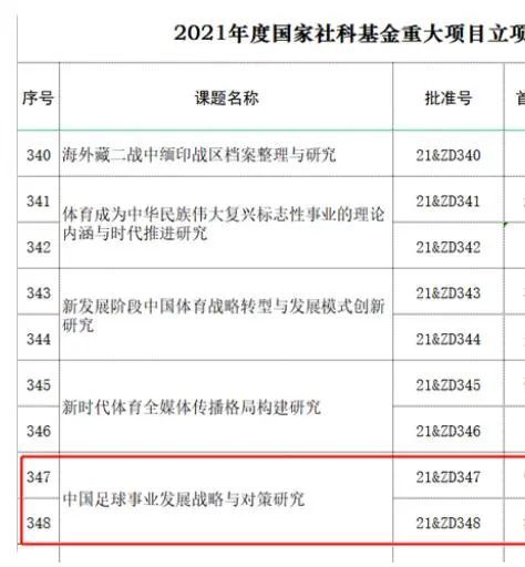 秘密女搜查官