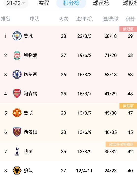 天外有天搞笑短剧全集