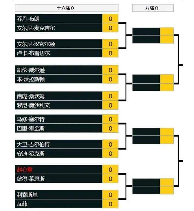 日韩二区在线观看
