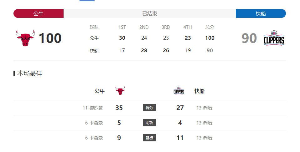 校园荣誉情侣