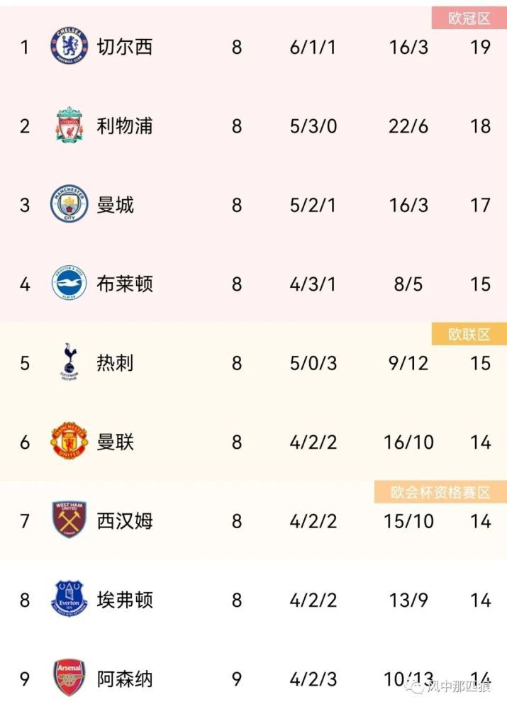久久久久免费精品视频